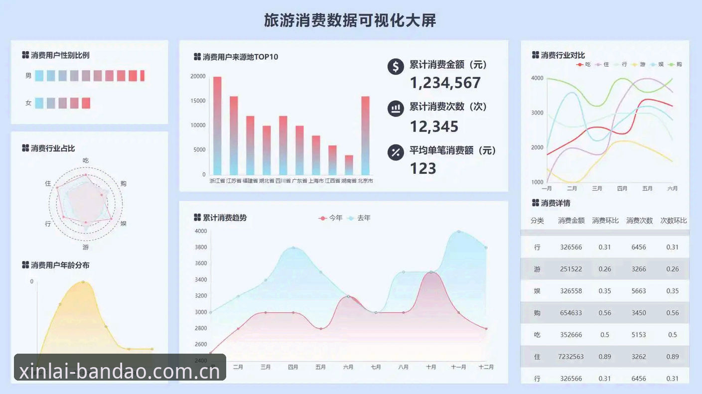半岛体育数据服务商的价值重构：从赛事统计到决策支持的多维度深度分析